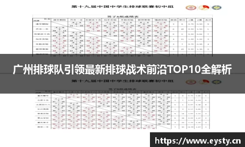 广州排球队引领最新排球战术前沿TOP10全解析