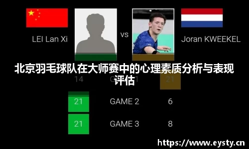 北京羽毛球队在大师赛中的心理素质分析与表现评估