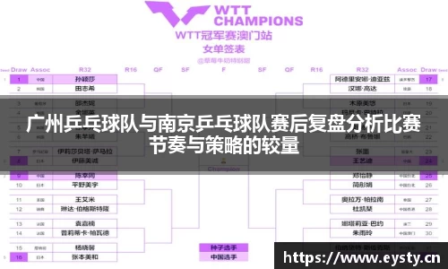 广州乒乓球队与南京乒乓球队赛后复盘分析比赛节奏与策略的较量